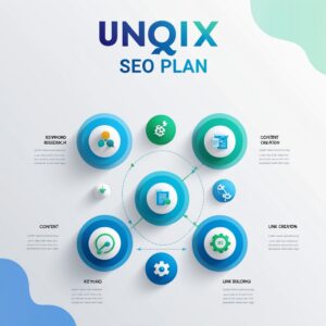 Deluxe SEO Package